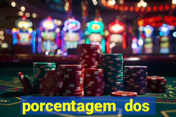 porcentagem dos jogos slots pg